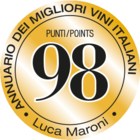 98 Luca Maroni points Luca Maroni